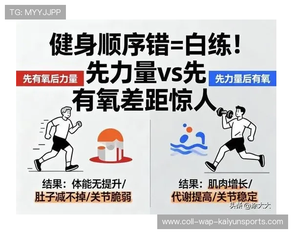 数据表明：老年人群对低强度有氧与广场健身项目参与度最高